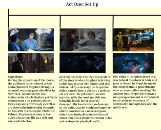 Click image for larger version

Name:	StoryAnalysis_01.png
Views:	127
Size:	733.2 KB
ID:	786