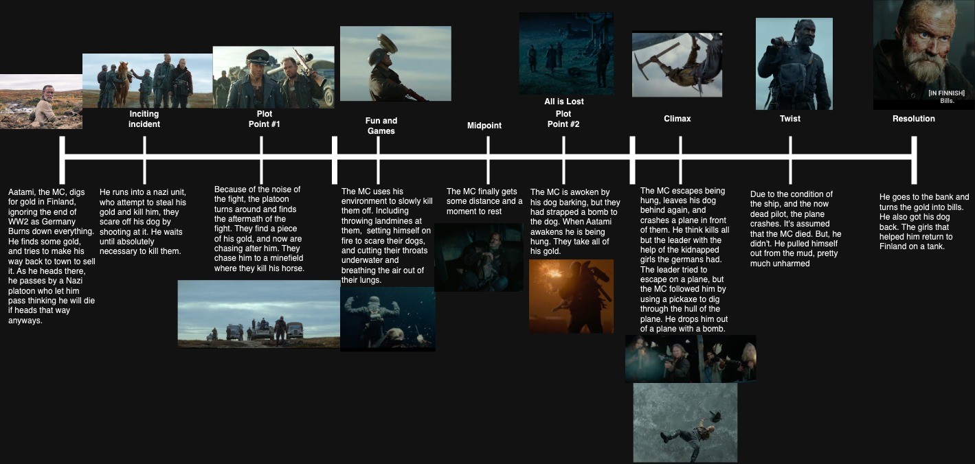 Click image for larger version

Name:	Untitled Diagram.jpg
Views:	70
Size:	188.5 KB
ID:	843