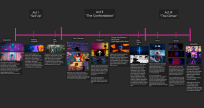 Click image for larger version

Name:	MovieAnalysis.png
Views:	92
Size:	591.3 KB
ID:	867