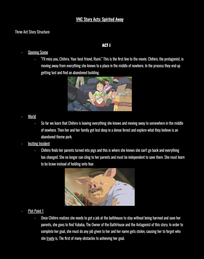 Click image for larger version

Name:	VNCStoryActs_SpiritedAway1.png
Views:	121
Size:	253.4 KB
ID:	873
