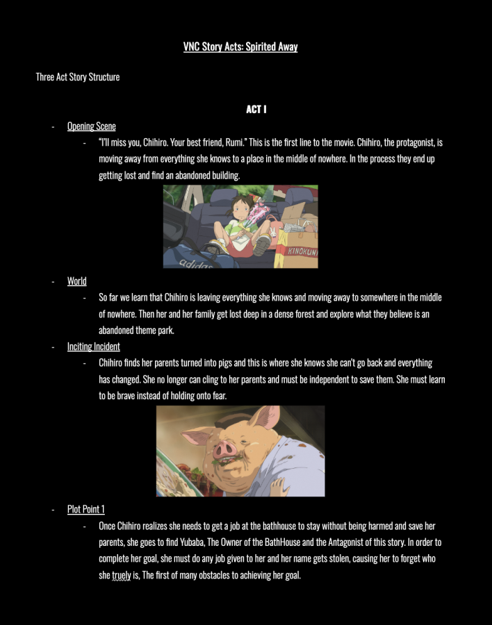 Click image for larger version

Name:	VNCStoryActs_SpiritedAway1.png
Views:	95
Size:	253.4 KB
ID:	873