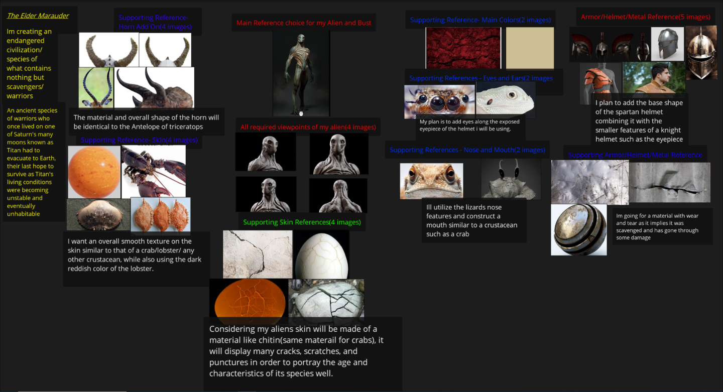 Click image for larger version

Name:	Rendon_AlienBust_Reference_02.png
Views:	28
Size:	774.3 KB
ID:	2236