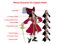 Click image for larger version

Name:	Bonde_proportionAnalysis_CaptainHook.png
Views:	300
Size:	407.1 KB
ID:	3990