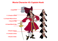 Click image for larger version

Name:	Bonde_proportionAnalysis_CaptainHook.png
Views:	232
Size:	407.1 KB
ID:	3990