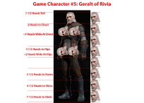 Click image for larger version

Name:	Bonde_proportionAnalysis_GeraltOfRivia.png
Views:	314
Size:	470.4 KB
ID:	3993