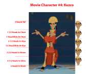 Click image for larger version

Name:	Bonde_proportionAnalysis_Kuzco.png
Views:	308
Size:	354.6 KB
ID:	3994