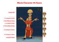 Click image for larger version

Name:	Bonde_proportionAnalysis_Kuzco.png
Views:	228
Size:	354.6 KB
ID:	3994