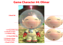 Click image for larger version

Name:	Bonde_proportionAnalysis_Olimar.png
Views:	297
Size:	686.9 KB
ID:	3995