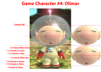 Click image for larger version

Name:	Bonde_proportionAnalysis_Olimar.png
Views:	232
Size:	686.9 KB
ID:	3995