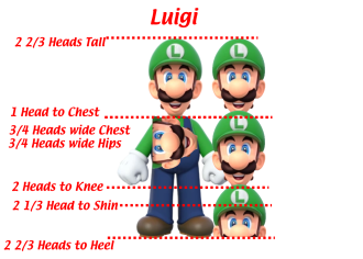 Click image for larger version

Name:	game char 1.png
Views:	248
Size:	377.5 KB
ID:	4051