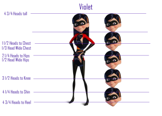 Click image for larger version

Name:	AnatomyForAnimators_FilmCharacter05_AJ.png
Views:	242
Size:	340.5 KB
ID:	4081