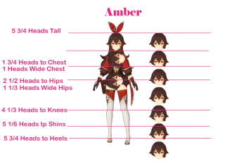 Click image for larger version

Name:	AnatomyForAnimators_GameCharacter04_AJ.png
Views:	249
Size:	320.3 KB
ID:	4084