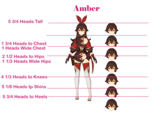 Click image for larger version

Name:	AnatomyForAnimators_GameCharacter04_AJ.png
Views:	176
Size:	320.3 KB
ID:	4084