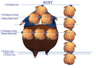 Click image for larger version

Name:	AnatomyForAnimators_FilmCharacter03_AJ.png
Views:	242
Size:	597.9 KB
ID:	4089