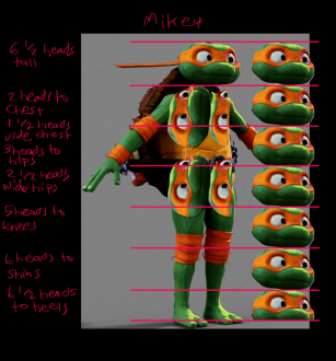Click image for larger version

Name:	Mikey_HeadProp.png
Views:	222
Size:	541.4 KB
ID:	4123