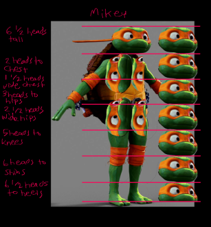 Click image for larger version

Name:	Mikey_HeadProp.png
Views:	164
Size:	541.4 KB
ID:	4123