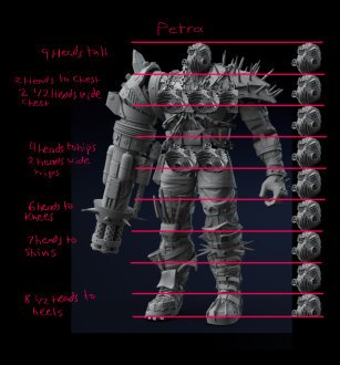 Click image for larger version

Name:	Petra_HeadProp.png
Views:	230
Size:	499.6 KB
ID:	4126