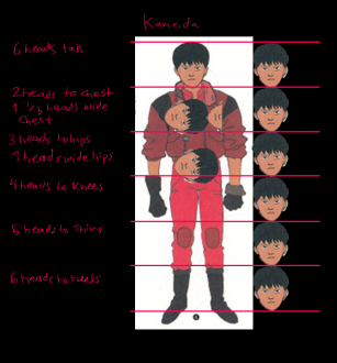 Click image for larger version

Name:	Kaneda_HeadProp.png
Views:	229
Size:	376.7 KB
ID:	4127