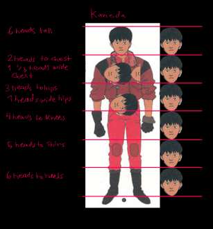 Click image for larger version

Name:	Kaneda_HeadProp.png
Views:	170
Size:	376.7 KB
ID:	4127