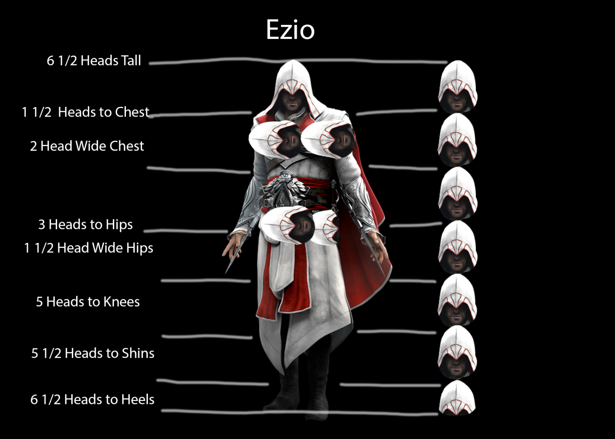 Click image for larger version

Name:	Ezio.png
Views:	161
Size:	445.7 KB
ID:	4158