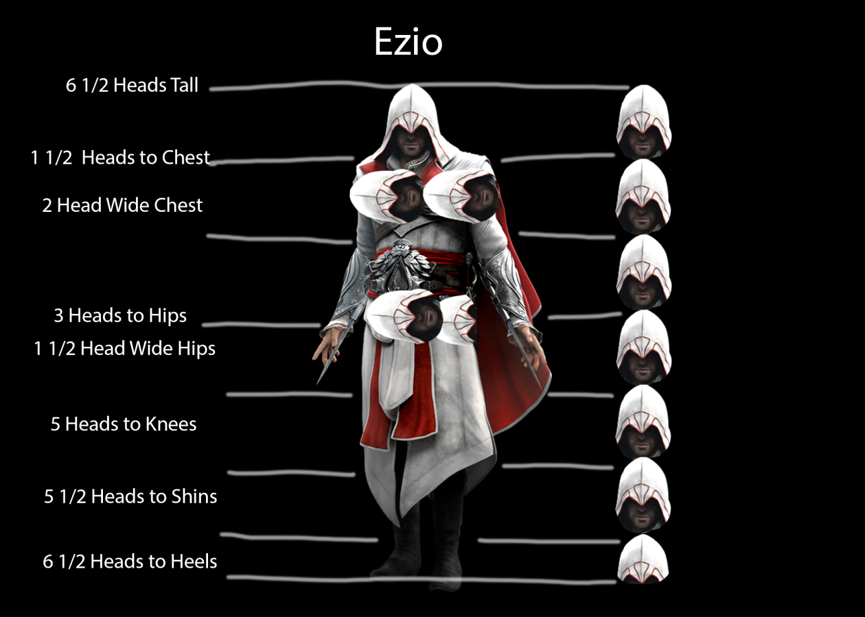 Click image for larger version

Name:	Ezio.png
Views:	138
Size:	445.7 KB
ID:	4158