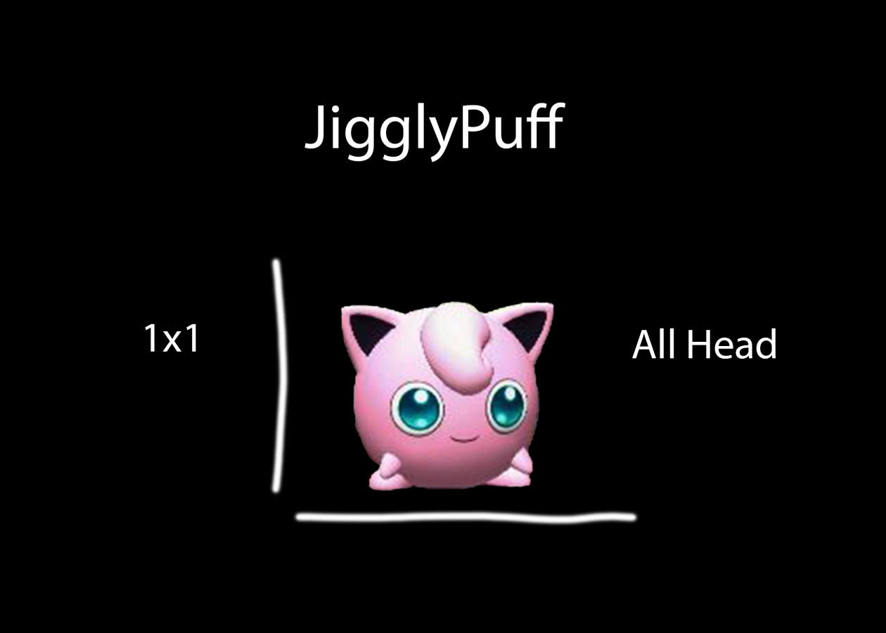 Click image for larger version

Name:	Jiggly.png
Views:	173
Size:	154.4 KB
ID:	4163