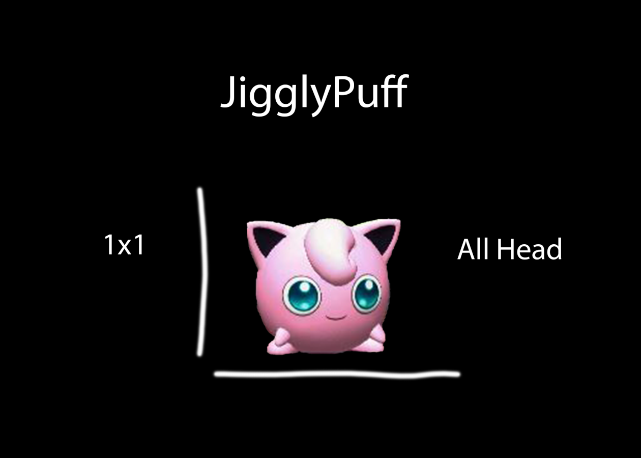 Click image for larger version

Name:	Jiggly.png
Views:	146
Size:	154.4 KB
ID:	4163