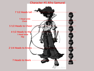 Click image for larger versionName:	Afro Samurai.pngViews:	0Size:	337.9 KBID:	4173