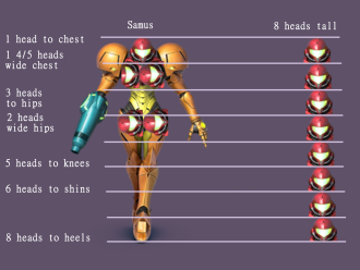Click image for larger version

Name:	Samus_proportions_V001.png
Views:	191
Size:	401.7 KB
ID:	4253