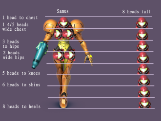 Click image for larger version

Name:	Samus_proportions_V001.png
Views:	128
Size:	401.7 KB
ID:	4253