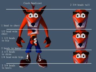 Click image for larger version

Name:	CrashBandicoot_proportions_V001.png
Views:	198
Size:	427.3 KB
ID:	4252