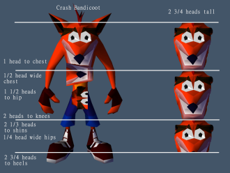 Click image for larger version

Name:	CrashBandicoot_proportions_V001.png
Views:	129
Size:	427.3 KB
ID:	4252