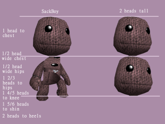 Click image for larger version

Name:	SackBoy_proportions_V001.png
Views:	186
Size:	555.0 KB
ID:	4254