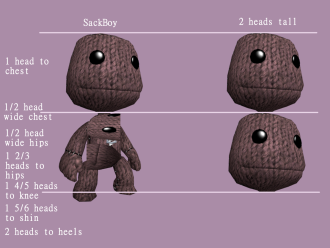 Click image for larger version

Name:	SackBoy_proportions_V001.png
Views:	124
Size:	555.0 KB
ID:	4254