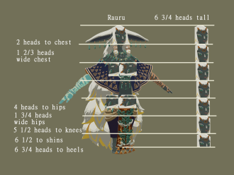 Click image for larger version

Name:	Rauru_proportions_V001.png
Views:	185
Size:	487.9 KB
ID:	4255