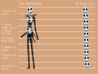 Click image for larger version

Name:	JackSkellington_proportions_V001.png
Views:	128
Size:	295.8 KB
ID:	4257