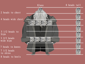Click image for larger version

Name:	Klaus_proportions_V001.png
Views:	199
Size:	388.8 KB
ID:	4258