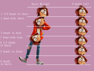 Click image for larger version

Name:	KatieMitchel_proportions_V001.png
Views:	182
Size:	503.6 KB
ID:	4260