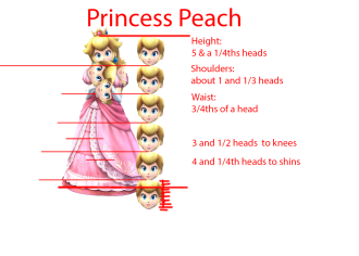 Click image for larger version  Name:	PPeach.png Views:	0 Size:	407.6 KB ID:	4365