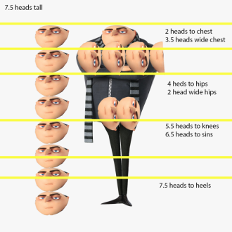 Click image for larger version

Name:	gru.png
Views:	98
Size:	373.1 KB
ID:	4408