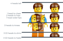 Click image for larger version

Name:	Anatomy emmet proportions.png
Views:	86
Size:	228.3 KB
ID:	4494