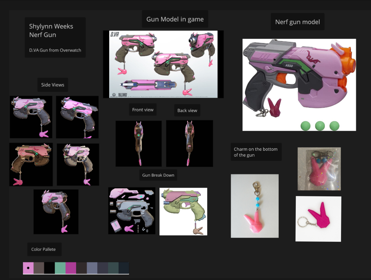 Click image for larger version

Name:	Nerfgun.png
Views:	31
Size:	521.8 KB
ID:	13618