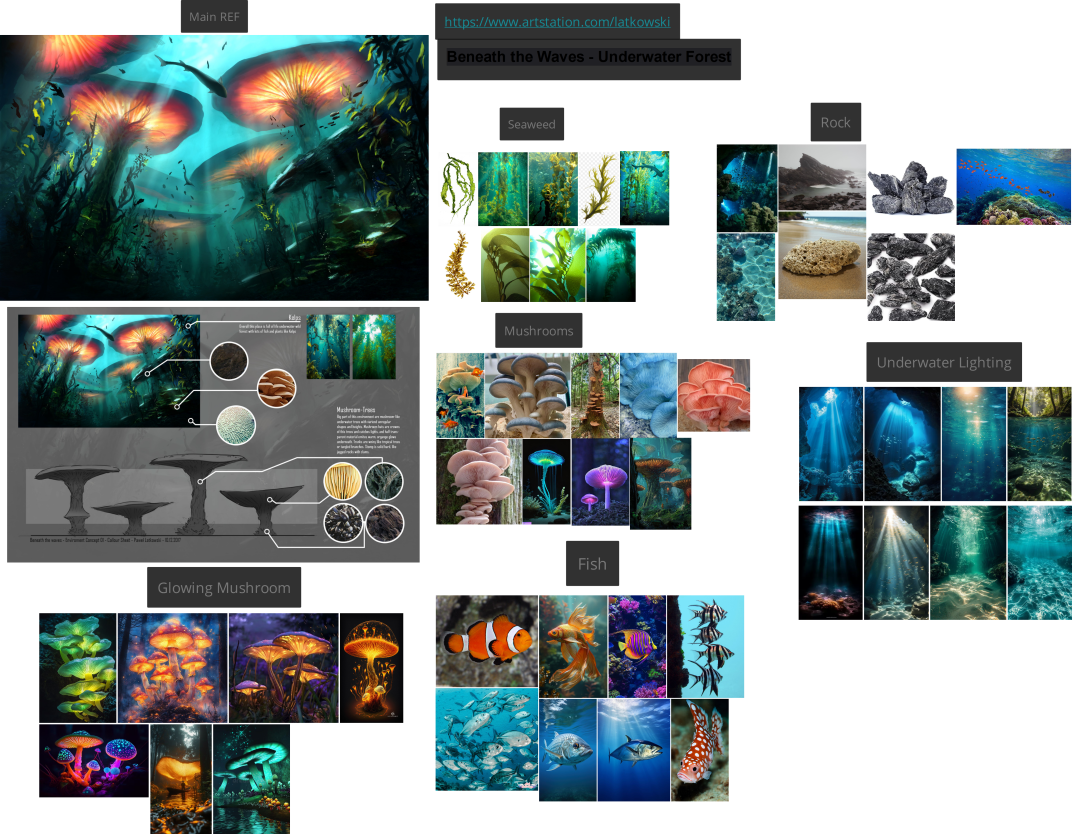 Click image for larger version

Name:	UnderWaterForest.png
Views:	75
Size:	1.09 MB
ID:	14072