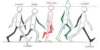 Click image for larger version

Name:	walk-cycle.jpg
Views:	178
Size:	65.3 KB
ID:	15047
