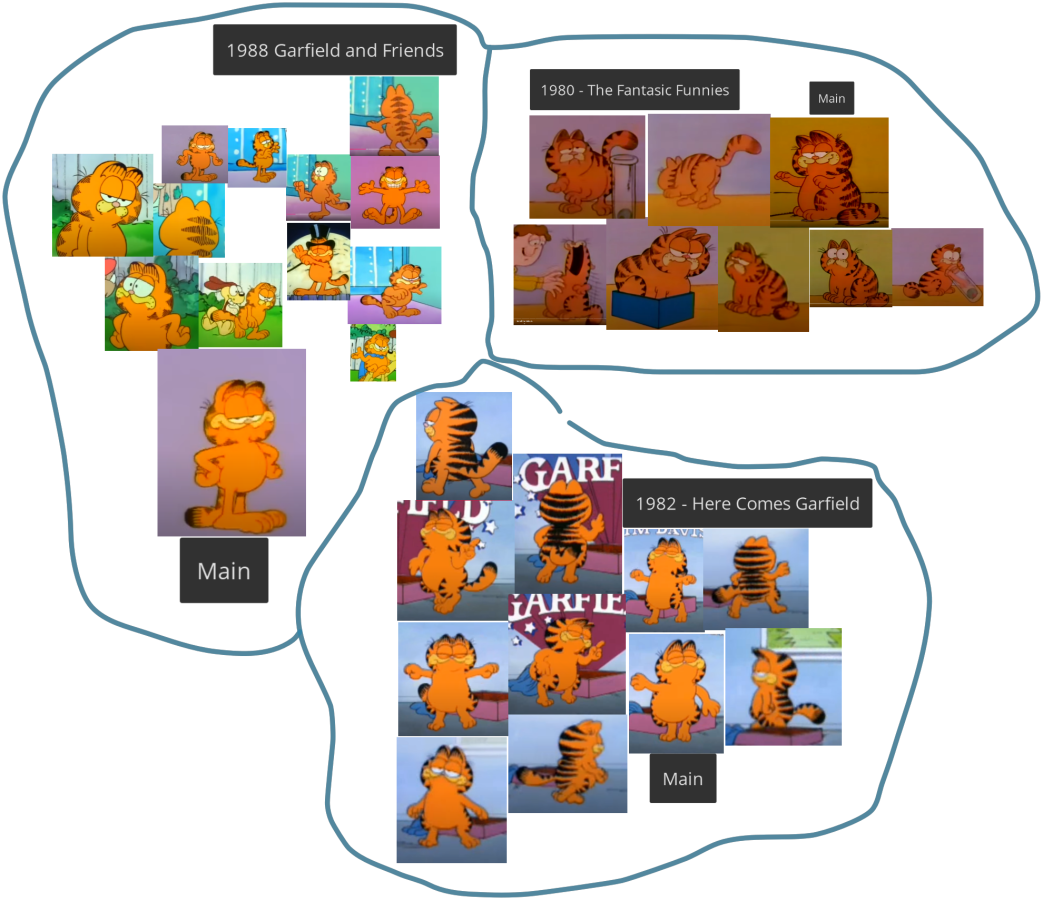 Click image for larger version

Name:	Garfield.png
Views:	71
Size:	619.7 KB
ID:	15705