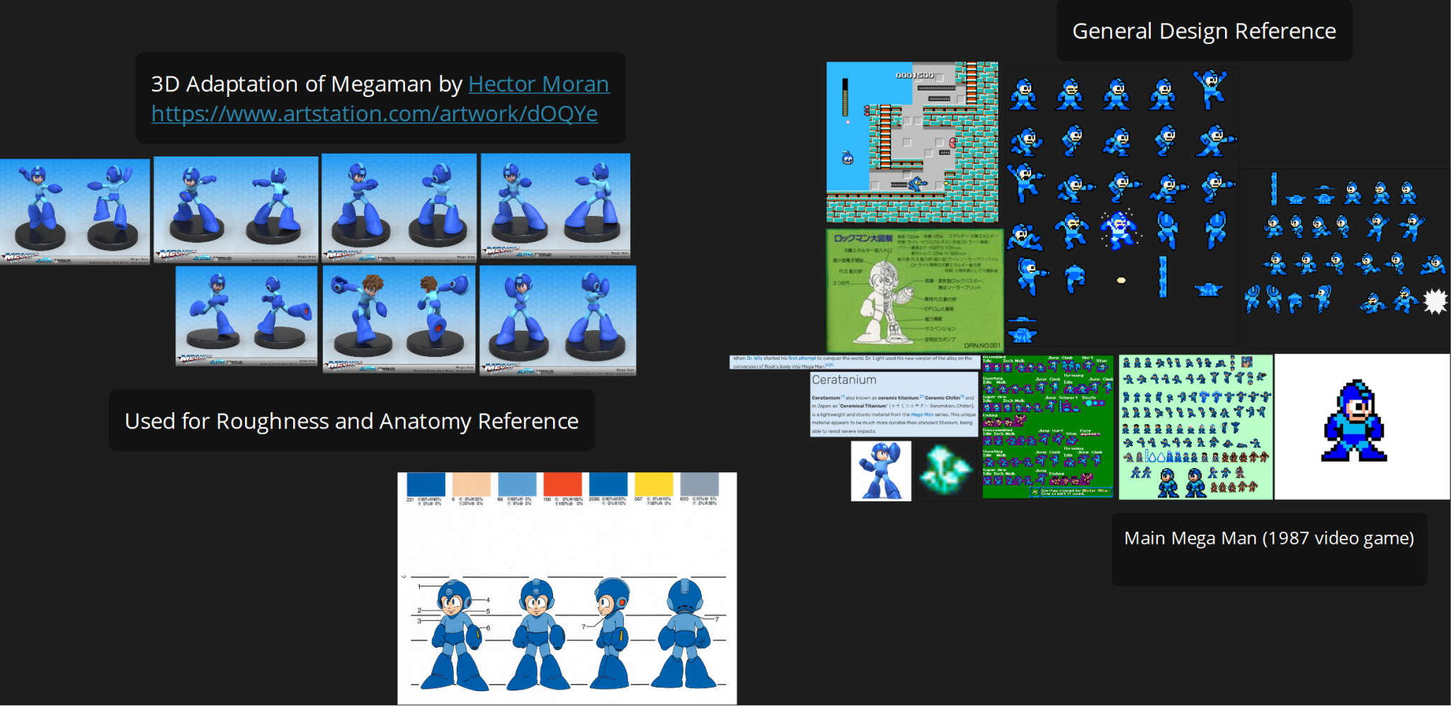 Click image for larger version

Name:	Megaman_Reference.png
Views:	80
Size:	1.01 MB
ID:	24086