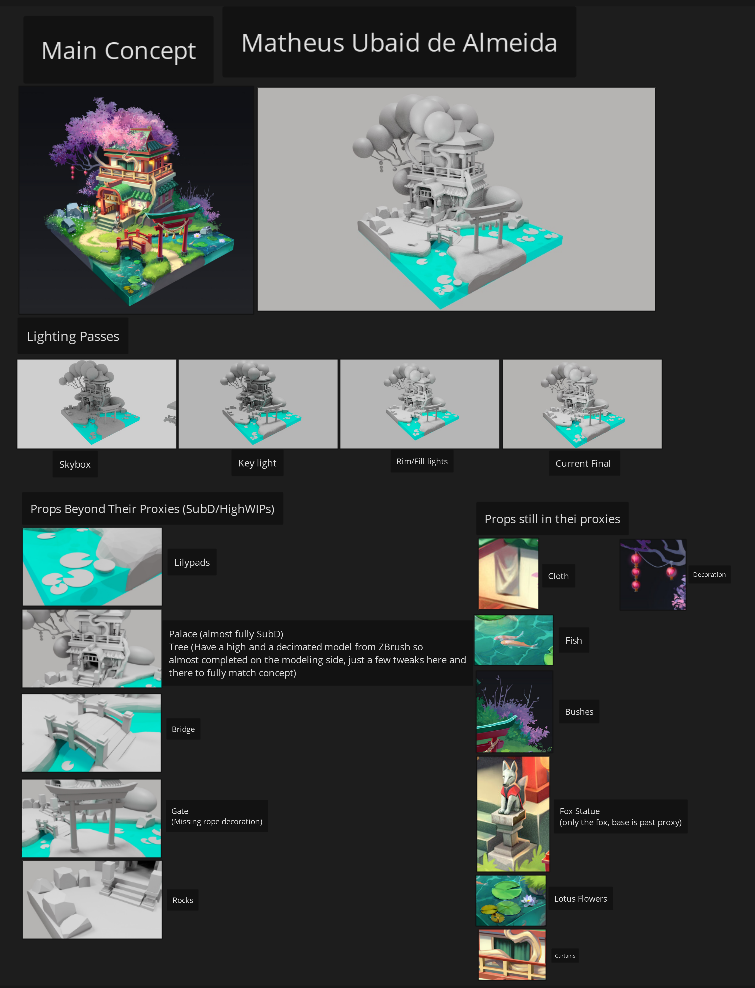 Click image for larger version

Name:	DioramaLayoutWIP.png
Views:	86
Size:	345.2 KB
ID:	25524