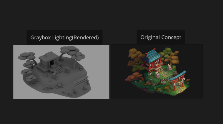 Click image for larger version

Name:	GrayboxLighting.png
Views:	69
Size:	104.3 KB
ID:	25594
