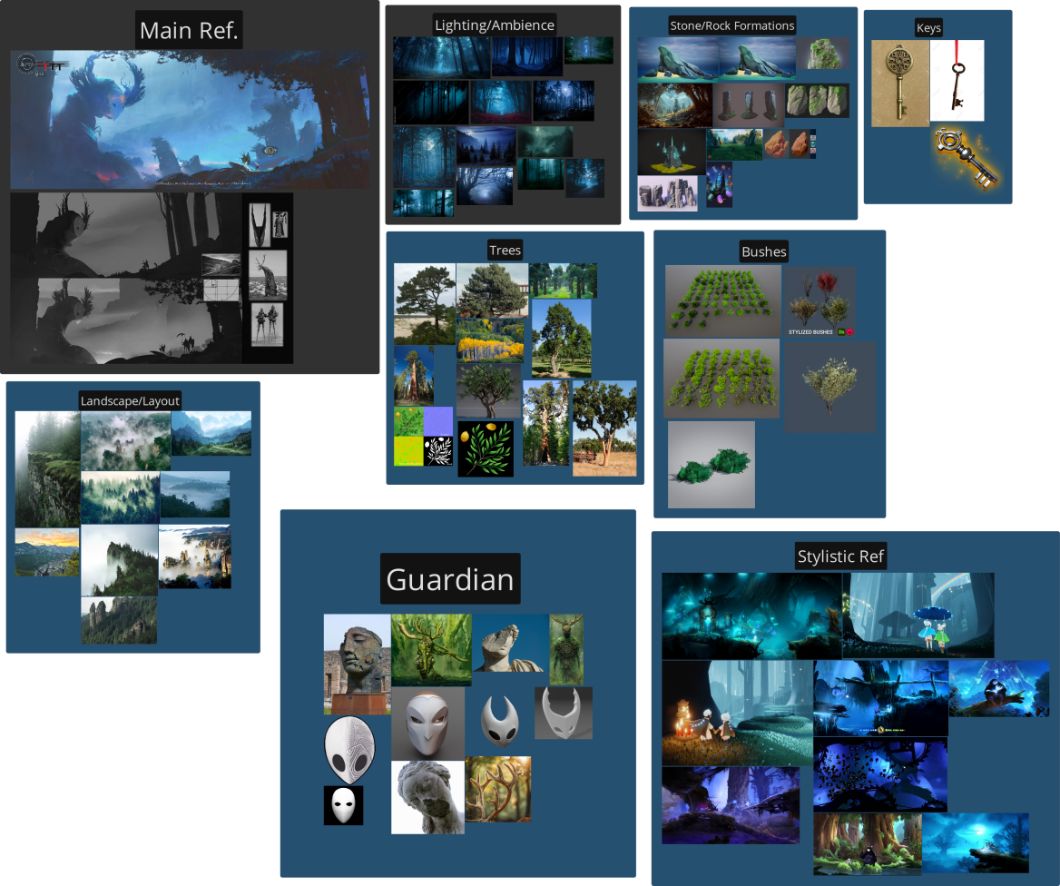 Click image for larger version

Name:	Mountain_Guardian_Ref.png
Views:	48
Size:	1.03 MB
ID:	33401