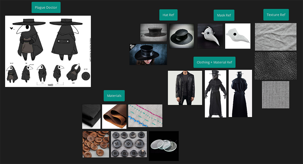 Click image for larger version

Name:	Bipedal Character Ref Board.png
Views:	71
Size:	358.8 KB
ID:	39395